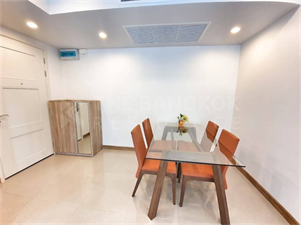 Supalai Wellington II