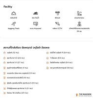 Chaiyaphruek ChatuChot-Watcharapol