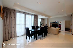 ดิ เอ็มโพริโอ เพลส