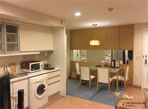 The Bangkok Thanon Sub